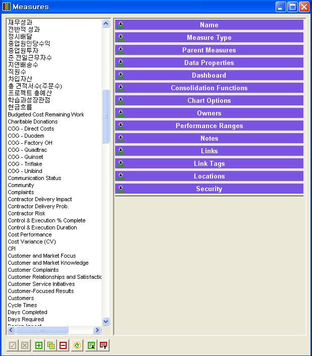 KPI 샘플의활용 Default 값으로주어진 230 여개에이르는 KPI 풀은새로운모델을작성하고 KPI