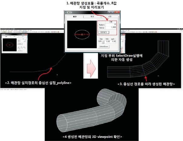 토목공사적용을위한 IFC 코드는교량 IFC 객체가일부해외프로젝트 (Milau Bridge, 2006) 에활용된사례 ( 그림 11)8) 가있으나현재까지실무적적용은곤란한상태이며, 국내가상건설연구단등에서한국형 IFC (K-IFC) 등의개발을시도하고있으나건축공사에치중되어있다.