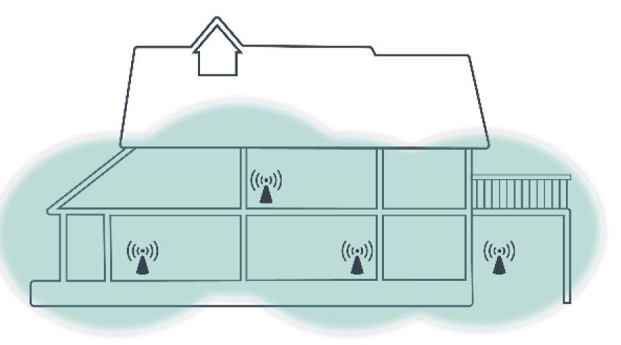 커넥티비티융합기술및응용기술 Mesh (1/2) Wi-Fi