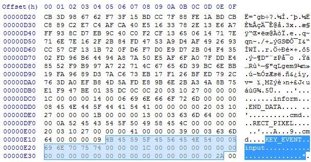 11.M5 Q 메일사용자계정과패스워드가 IRC 봇에감염되어유출됐다. 해당 IRC 부분의 packet 을찾아확인하면전송되는계정과패스워드를알수있다. 12.M6 Tls-SSH 를통해먼가하고있다. 해당부분을추출했다.