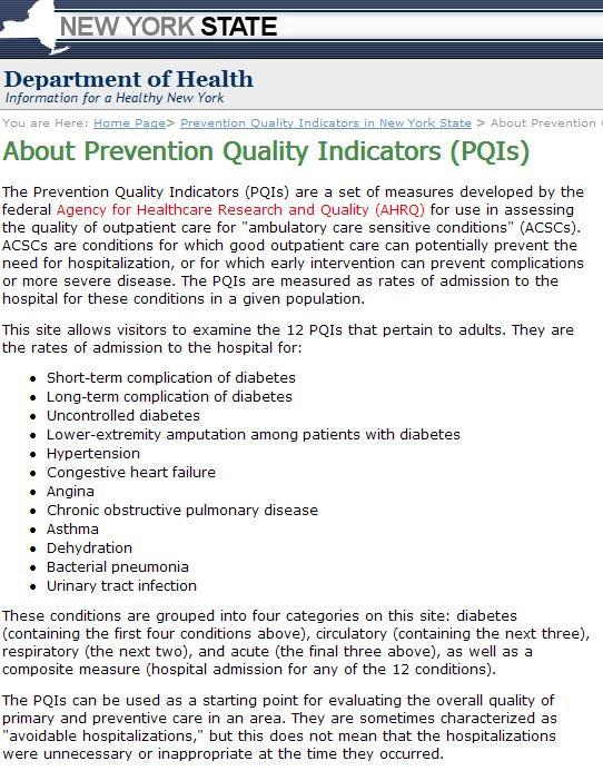 입원적절성 Prevention Quality