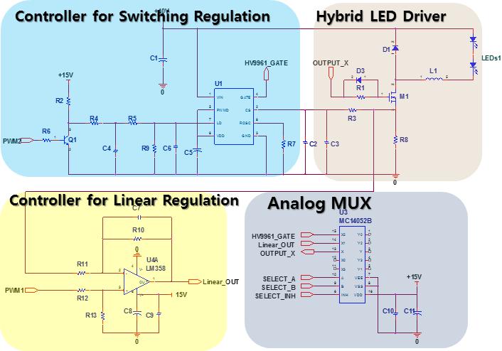 1 : LED (Dong-Seok Shin et al.: Study of a LED Driver for Extension of Color Gamut). (1). sec 10 LED V-I. LED. LED 100 ma, VF 26.5 V RLED 24.6 Ω. LED 100 ma MOSFET RDS 110 Ω.
