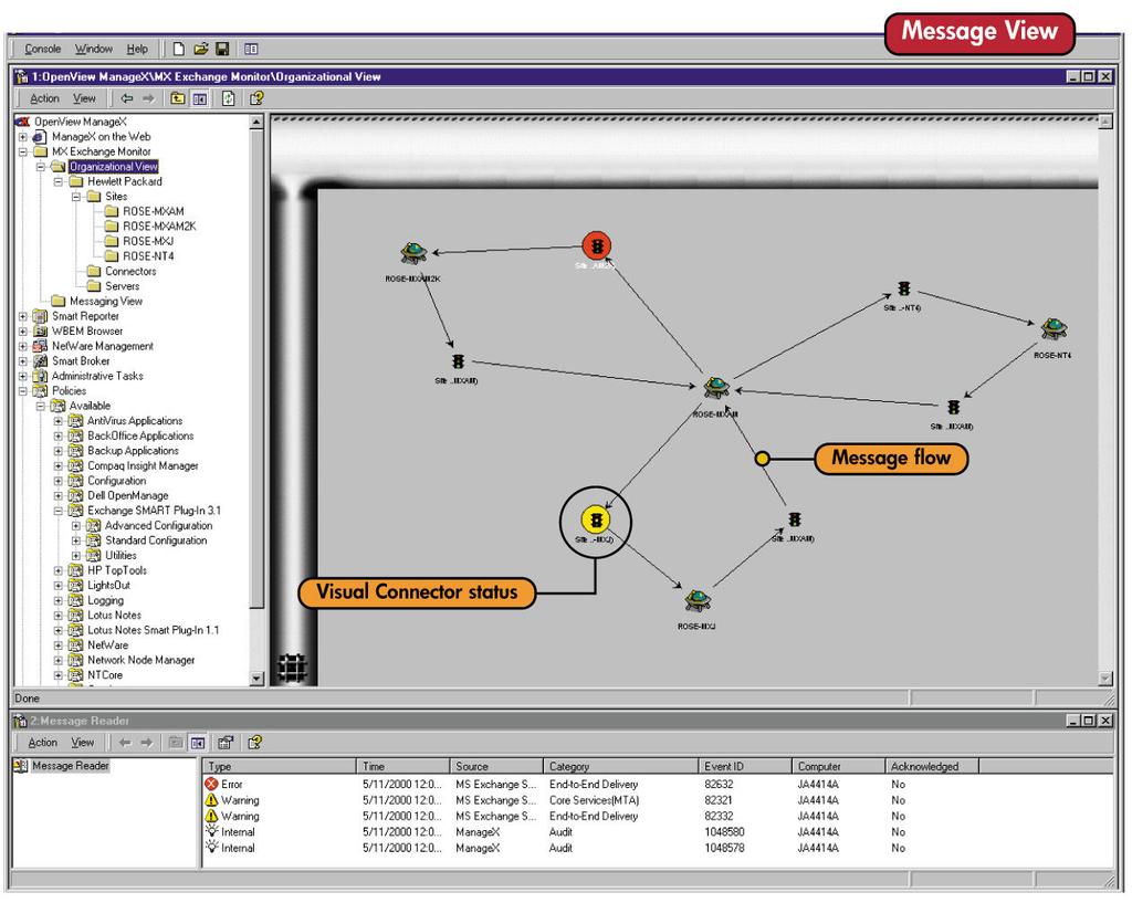 & topology, inventory, fault management, status monitoring, troubleshooting, event console, alarm