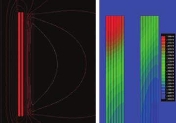 지지대 견인용 HOLE 지지 블록 저압 단자 주요 구조물 권선 Flux Flow and