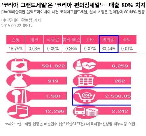 정책성과를정확하게측정할수있는세부적인정책효과분석전략이필요함 정책의성과를이해하기위해서원인 - 결과관계분석이필요함