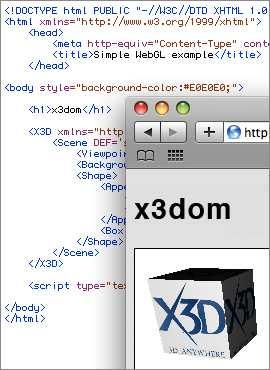 X3DOM X3D + DOM (Extensible 3D + Document Object Model) Open source Javascript framework Used to create declarative 3D scenes in Web