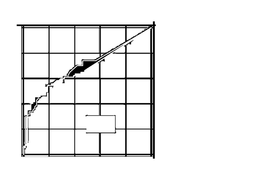 고일두외 2 인 : 신생아균혈증에서 Delta Neutrophil Index 의진단적의의 Fig. 1. Receiver operating characteristic (ROC) curves of delta neutrophil index and other conventional parameters predicting neonatal bacteremia.