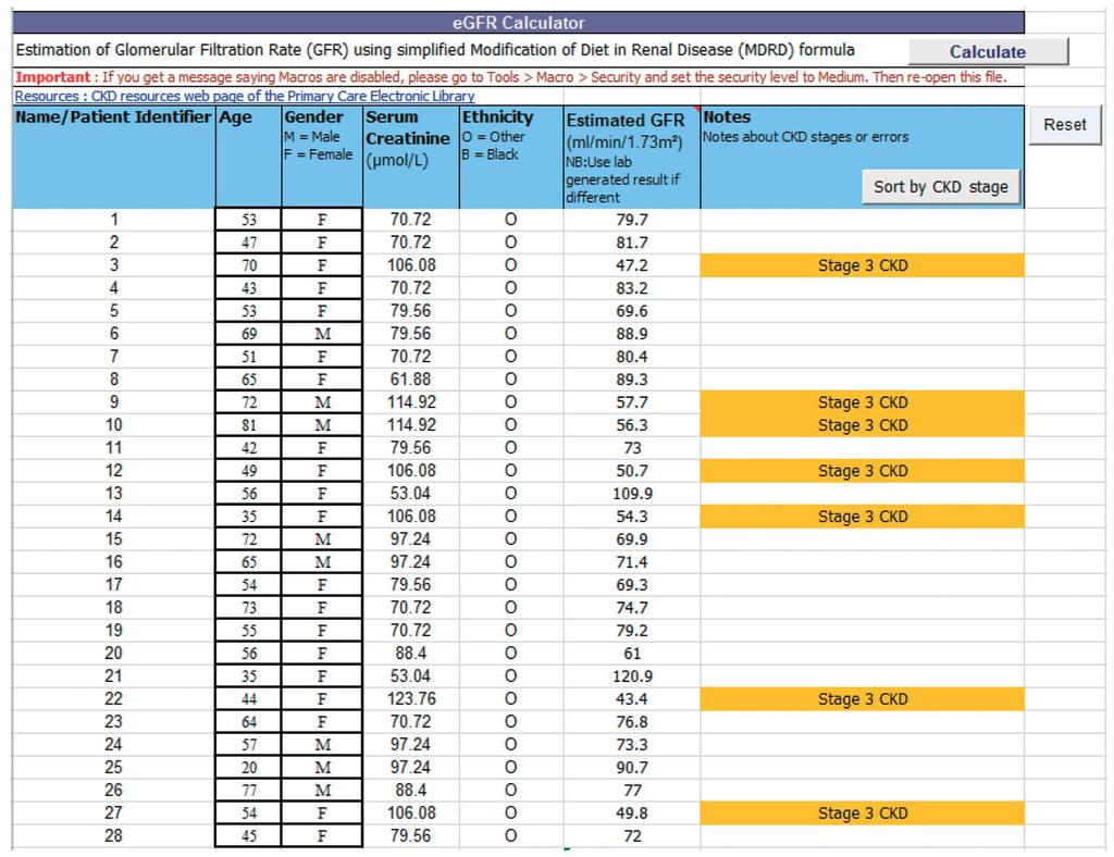 12 김명성 권대철 Fig. 1. egfr calculator. 3. 통계분석혈청크레아티닌에따른 egfr은프로그램 Microsoft Excel 2010 (MS Excel; Microsoft, Redmond, MA, USA) 을사용하여그래프를그리고추세선에따른회귀방정식을산출하였다. 로그방정식 y=a ln x+b으로추세선을표시하였다.