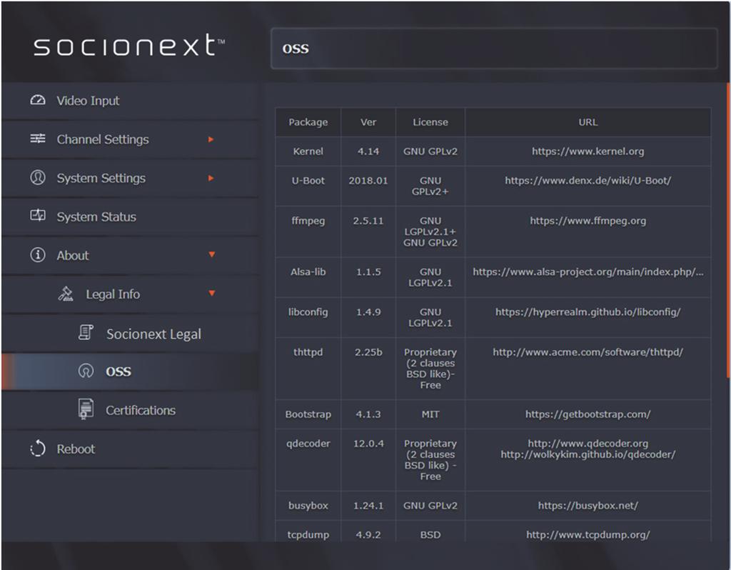 4.6.2 오픈소스소프트웨어 OSS( 오픈소스소프트웨어 ) 페이지에서는라이선스정보와함께인코더시스템에통합된 OSS 패키지목록에액세스할수있습니다.