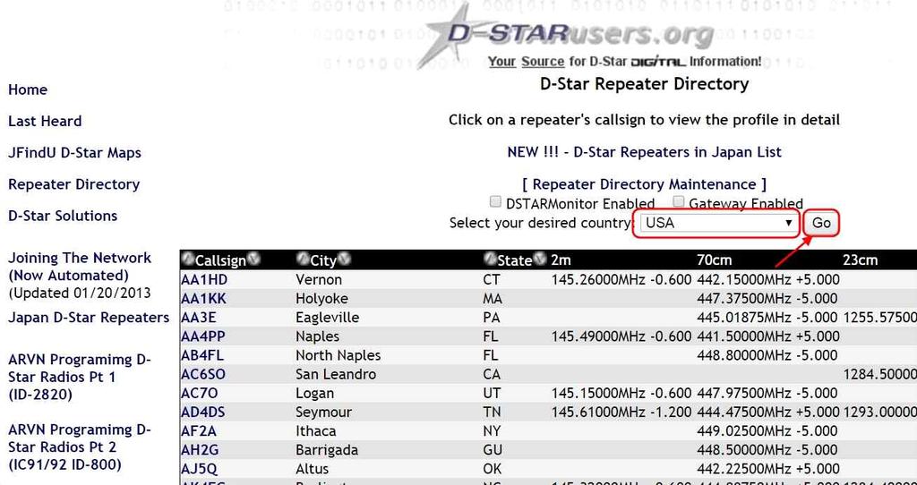 여러대의 D-star 장비를사용한다면계속추가할수있다. 1 단계호출부호등록 1. D-star USERS 웹페이지연결 http://www.