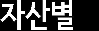 S&P 500 나스닥 100 러셀 2000 다우배당 선진국 xus EM 미국채 (7~10 년 ) 우량회사채 하이읷드 EM 국채 에너지 농산물 금속 귀금속 [ETF Tracker] 자산별수익률 I.