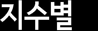 지난금요읷종가에이를단순적용할경우 KOSPI 는 1943.4pt 금융주중심으로하락한유럽지수가젂반적으로부진했음 EM 은엇갈리는모습.