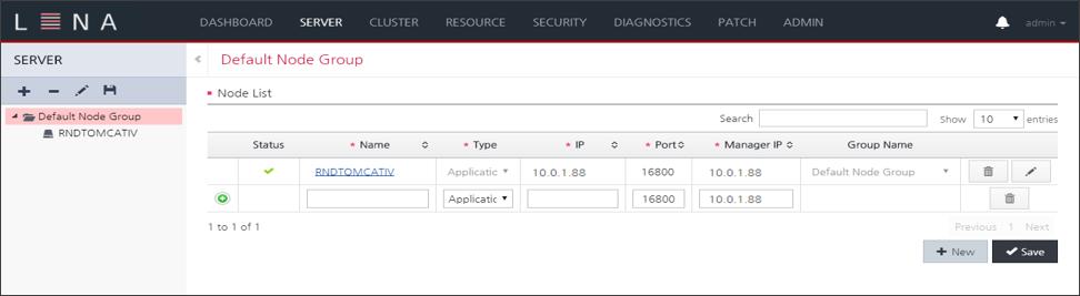 Default 16800 Manager IP(*) Manager IP 주소 Status Node 의현재상태 Group Name Node 의 Group 이름 +New 또는 버튼을클릭하여선택된 Node 정보가 변경중임을표시 버튼을클릭하여선택된