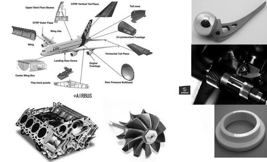 ISSUE 1 친환경난삭재가공기술개발동향 [ 표 1-2] 난삭재종류및특성 난삭재종류 티타늄 (Ti-6Al-4V 등 ) 항공 / 우주, 바이오 복합재료 (CFRP* 등 ) 항공 / 우주, 자동차 니켈합금 (Inconel 등 ) 항공 / 우주, 바이오 CGI 자동차 세라믹 (SiC 등 ) 자동차, 바이오 고경도강자동차, 기계 재료특성 - 고강도경량소재 (
