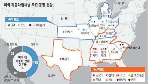 < 표 4> 현대차미국공장 (HMMA) 개요 양산일 25.