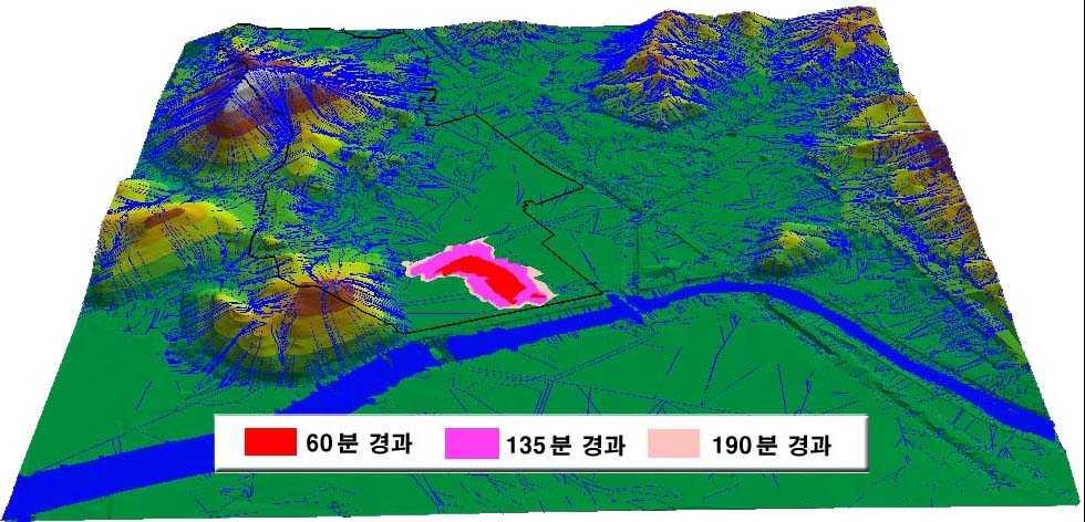 공간분석 (Spatial Analysis) Surface 모델링, 유역분석, 경사 / 향분석, 가시권분석, 3 차원가시화