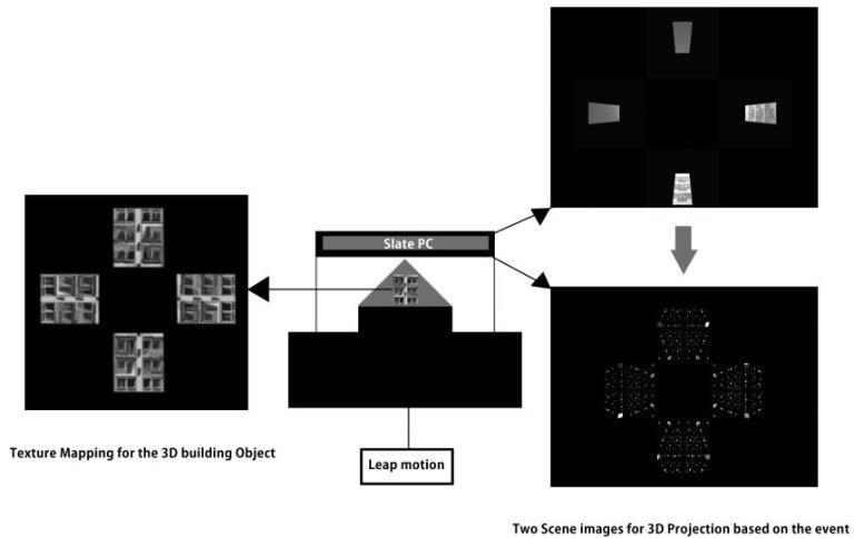 Journal of Digital Art Engineering & Multimedia Vol.4, No.