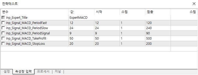 6. Strategy Testing 모든통화쌍의테스트가가능합니다. 테스트 / 최적화를시작하기전에사용가능한모든통화쌍의가격데이터가자동으로서버에서다운로드됩니다. 인터넷연결이느린경우시간이오래걸릴수있습니다. 모든데이터의다운로드가한번수행되며누락된정보만다음시작시다운로드됩니다. 종합시세창에서표시된통화쌍만테스트 / 최적화가가능합니다.