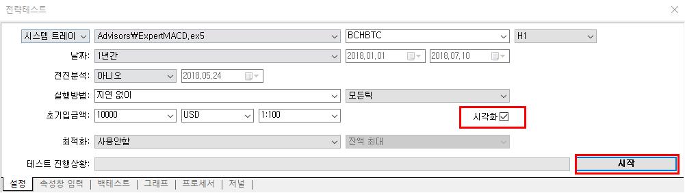 6. Strategy Testing 시각화테스트 거래플랫폼의전략테스트에서 EA