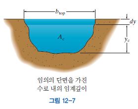 비직사각형단면 : 수로단면이그림 -7 과같이비직사각형일때최소비에너지는식 -5 의미분을취하여그값을영 zero 으로놓고 AA 를만족시켜얻어야한다.