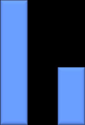 4% ( 단위 : 십억원 ) 2.9% 3.