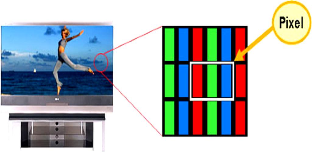 이소자에전원이공급되면전자가이동하면서전류가흐르게되는데음극에서는전자 (electron) 가전자주입층을통해전자수송층을거쳐발광층으로이동하고, 양극에서는정공 (hole) 이정공주입층을통해정공수송층의도움으로발광층으로이동하게된다. 발광층에서는전자와정공이결합하여여기자 (exciton) 를형성하게되고, 여기자의이동확산에따라발광이일어나게된다.