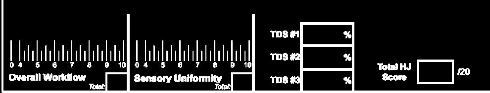 TDS 샘플이수집된후헤드심사위원은컵평가방법에의해커피를직접맛보고그균일성을평가할것이다. (22.0 컵평가프로토콜참조 ). 그리고헤드심사위원은각컵의아로마를제외하고시간이지남에따른맛을평가하며세컵의균일성을평가한다. 25.0 TDS 측정 25.1 목적 필터를이용해추출한커피는통상 1.0% ~1.5% 의용존고형물 ( 고형분 ) 과약 99% 의물로이루어져 있다.