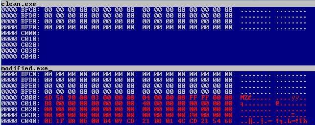 exe b 에의해추가코드 또한변조된파일끝에는 [ 그림 2-10] 과같이 MZ 로실행하는실행파일이추가되어있다. 따라서 파일끝에추가되는파일의길이만큼전체파일길이가증가한다.