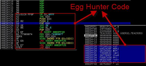 < 그림 11> 은 Egg Hunter Code 가실행되는모습입니다.