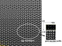 TEM image and EELS elemental mapping(zn) of In 2 O 3 (ZnO) 5. 그림 23. HRTEM simulation of ZnO. 음을알수있다.