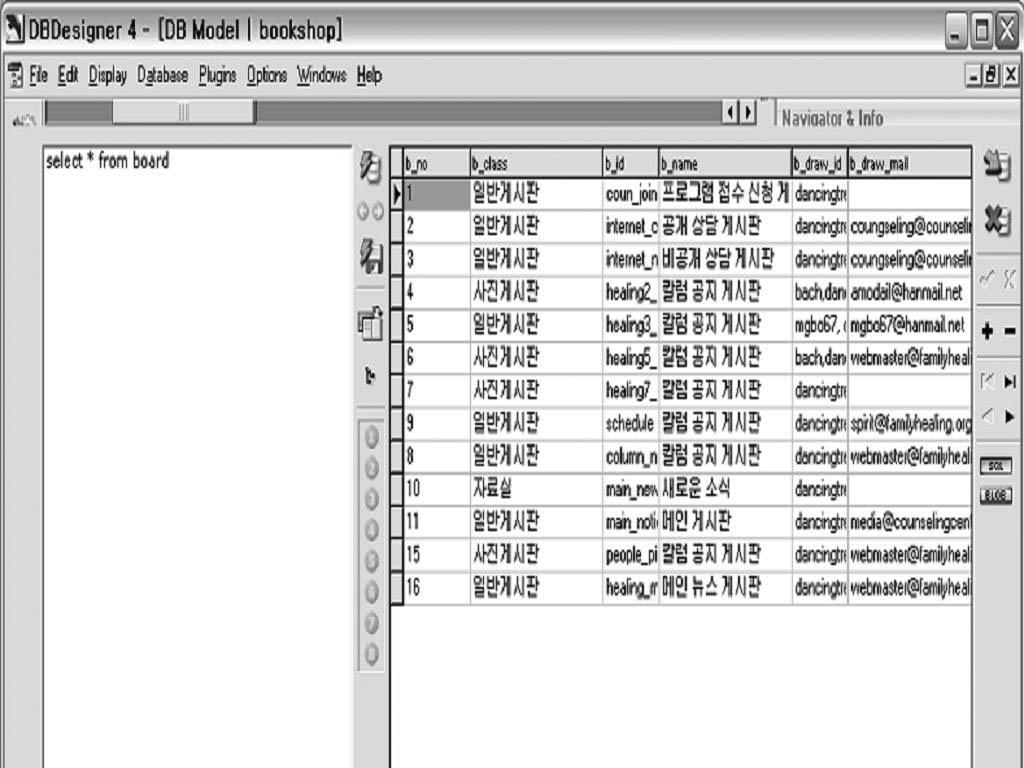 PART 1 데이터베이스개요 < 그림 1.20> 대화식 SQL 을지원하는유틸리티의예 <HTML> <HEAD> <TITLE> Dept </TITLE> </HEAD> <BODY> <center><h2> 부서정보조회 ( 전체 )</h2> <% String deptid, dname, dloc ; Class.forName("org.gjt.mm.mysql.