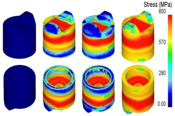 Result of forging simulation 1 st Forging 2 nd Forging Punch load 152 Ton 124 Ton Compressive stress on top of die 1,470 MPa 1,170 MPa