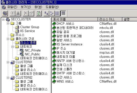 2.4 위그림은클러스터에서인식하고있는리소스종류들이다. 여기에추가로 SQL, Exchange Service 등이 Aware Software 로사용할수있다. 위리소스를 MS 에서는 Cluster Aware Application 이라고한다. 주의할것은 FTP Service 는포함되어있지않다. 2.