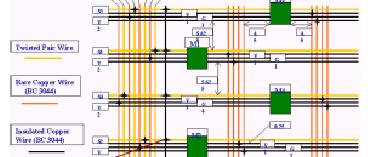 Devices on Fiber 17