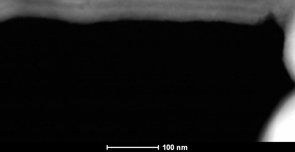 (a) 150 (b) C O Ti 100 Counts 50 0 0 20 40 60 80 Position [nm] Figure 4.