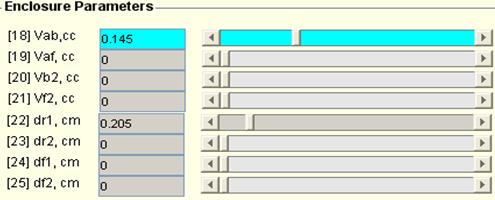 Fg. 8에서가상라우드스피커의공진주파수 F s 와전기적 Q factor, Q es, 기계적 Q factor, Q ms 및전체 Q factor, Q ts 는다른매개변수들과종속적인관계에있다 (1,5). Fg. 9에마이크로스피커의후면체적 V ab=0.