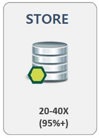 RainStor 특징 Data Store