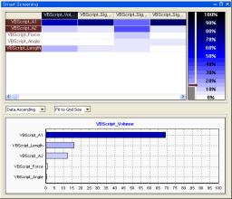 Stepwise Regression 지원 Radial Basis Function