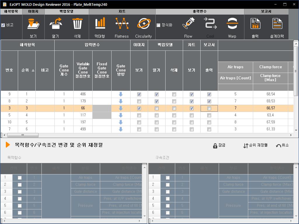 Reviewer 개요 목적 : 해석및설계결과를효율적으로비교분석할수있는기능제공 백업모델열기및삭제 하드디스크저장공간의자동계산 비교분석용차트 정식화출력변수선별출력 카테고리별출력변수자동정량화 Flow 9개항목