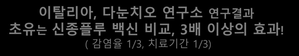 달간초유경구섭취시인플루엔자증상예방효과에대해항인플루엔자백신과비교평가하였음