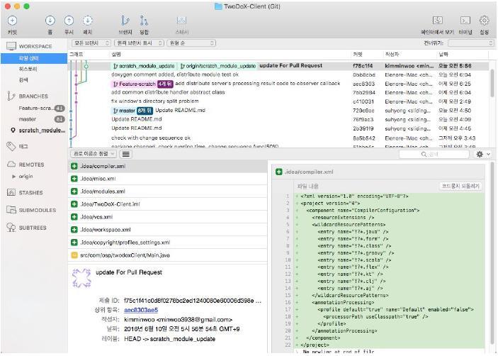 Open Source Project Application to Project Redmine 과 Gitlab 의사용법 개발자 Gitlab Git