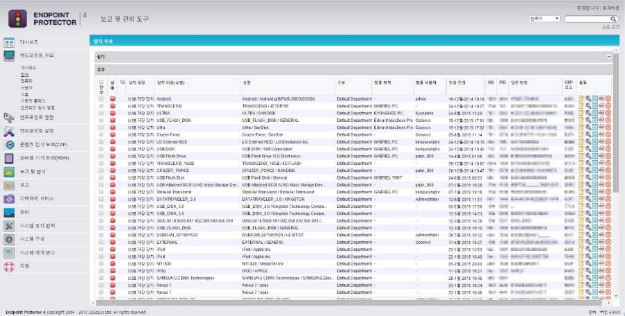 20 Endpoint Protector 사용설명서 3. 엔드포인트관리 3.1. 장치 이모듈에서는관리자가시스템의모든장치를관리할수있습니다. Endpoint Protector 에는자동시스템이구현되어있습니다.