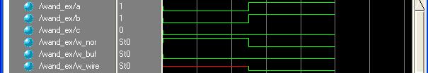 2.1.2 net 자료형 module wand_ex ; reg a, b, c; wire w_nor, w_buf, w_wire;