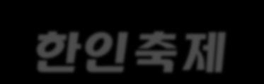 제 38 회 LA 한인축제경제적파급효과및방문자현황 2011