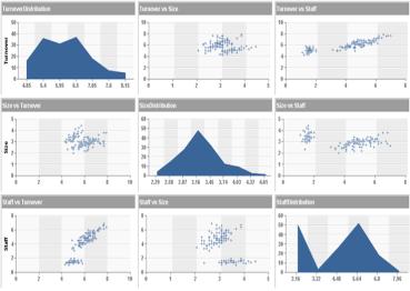 Predictive Analysis) Data Mining Data Visualizatio n Data Warehouse R Engine ( 통계 & Mining 엔진 )