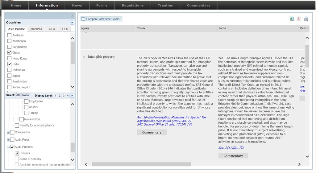 각국이전가격관련뉴스, practice, 규정, 서식등을확인 (Transfer Pricing