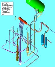 (8) () (4) (6) (7) (1) DV DV CL (3) (2) Fig. 1 Isometric View of the MIDAS Facility Fig.2 Downcomer Annulus Level=9.081 (from base Level) I.D 0.