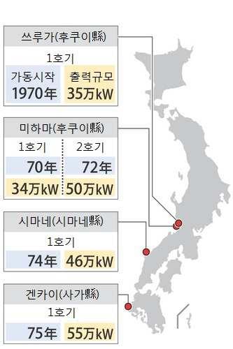 주요단신 - 경제산업성은전력회사의노후원전폐로를지원하기위해전력회사가부담하는폐로 비용을경감시키고자회계시스템을개정하기로결정하였으며 3 월중에시행할전망임.