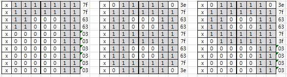 위의그림에서옆에표시된 16 진수가하나의열을표시하기위한값이다. 위의 값은드라이버테스트프로그램소스에서참조하는헤더파일 (fpga_dot_font.h) 로존 재한다. 1.4.2. DOT-MATRIX 디바이스드라이버및응용애플리케이션작성 1 dot matrix 폰트헤더 (fpga_dot_font.
