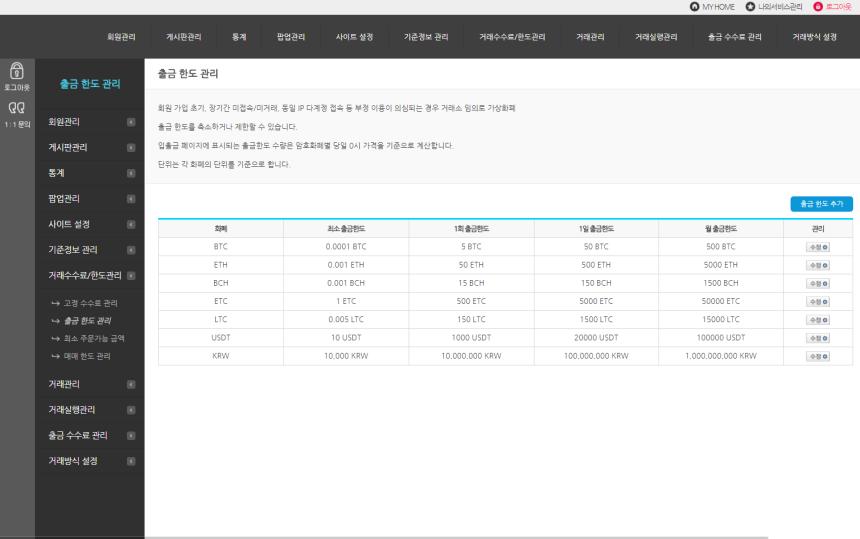 정기적인관리자교육실시